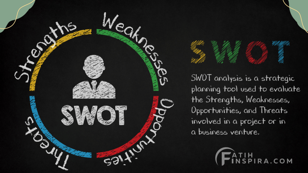 Analisis SWOT Bisnis Online Shop